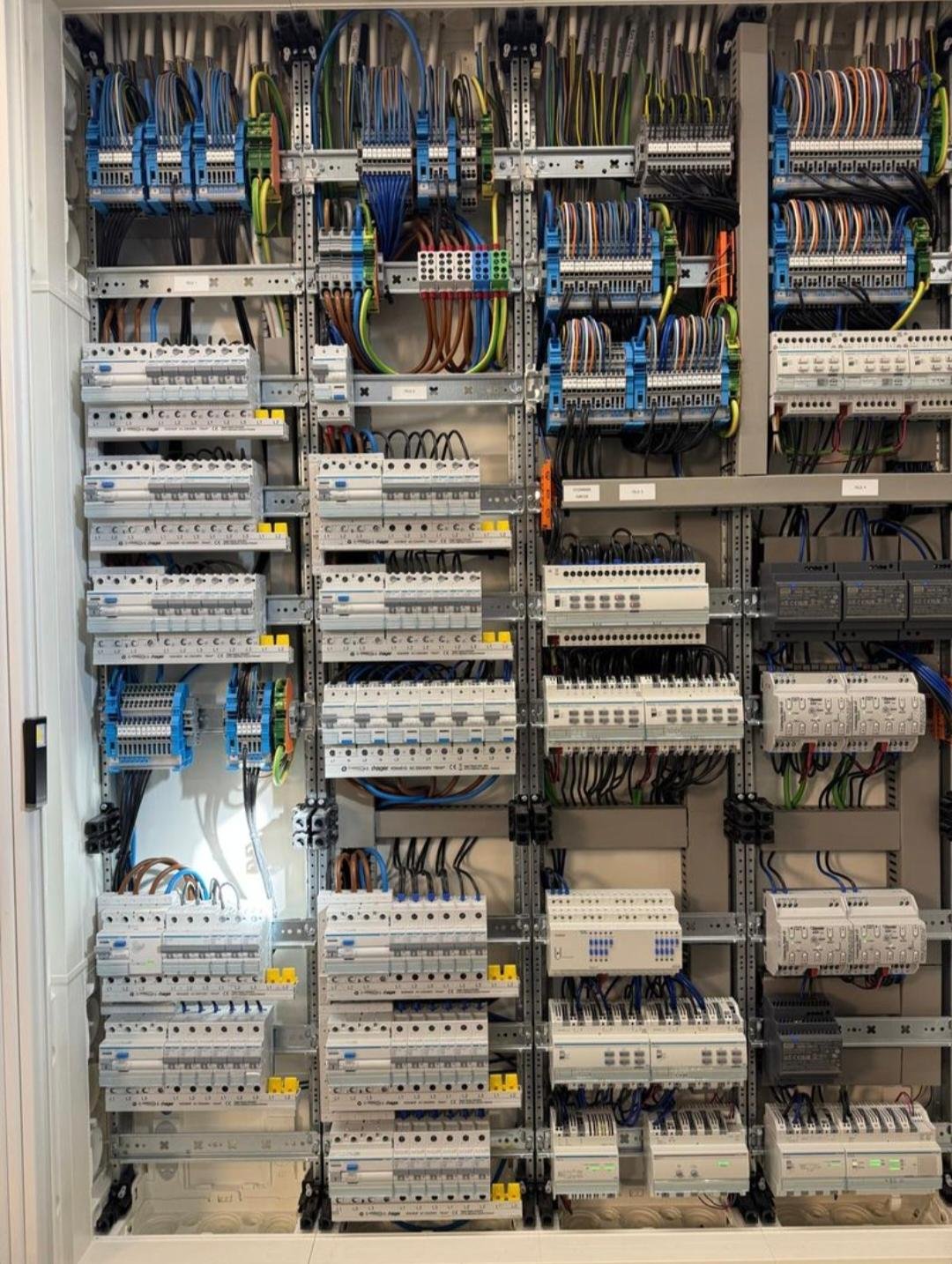 Fertig verdrahteter Verteilerschrank